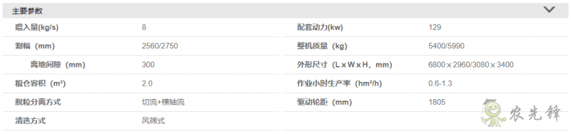 雷神谷物收割機(jī)——GE80-H(4LZ-8E2)