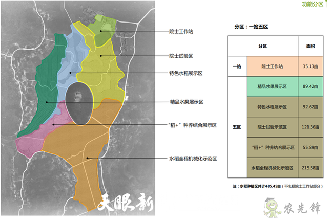 播州區(qū):發(fā)展現(xiàn)代農(nóng)業(yè) 引領(lǐng)群眾致富