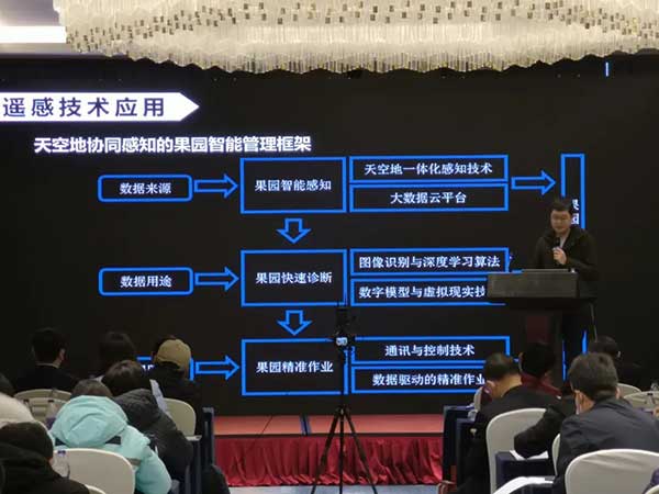 共話無人農(nóng)場裝備發(fā)展，盤點(diǎn)2021贏戰(zhàn)2022